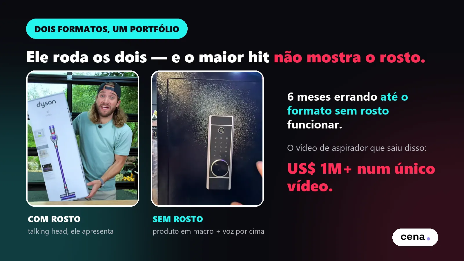 Dois formatos do portfólio de Brandon Hans: vídeo com rosto apresentando produto e vídeo sem rosto com produto em macro — o hit de US$ 1 milhão veio do segundo